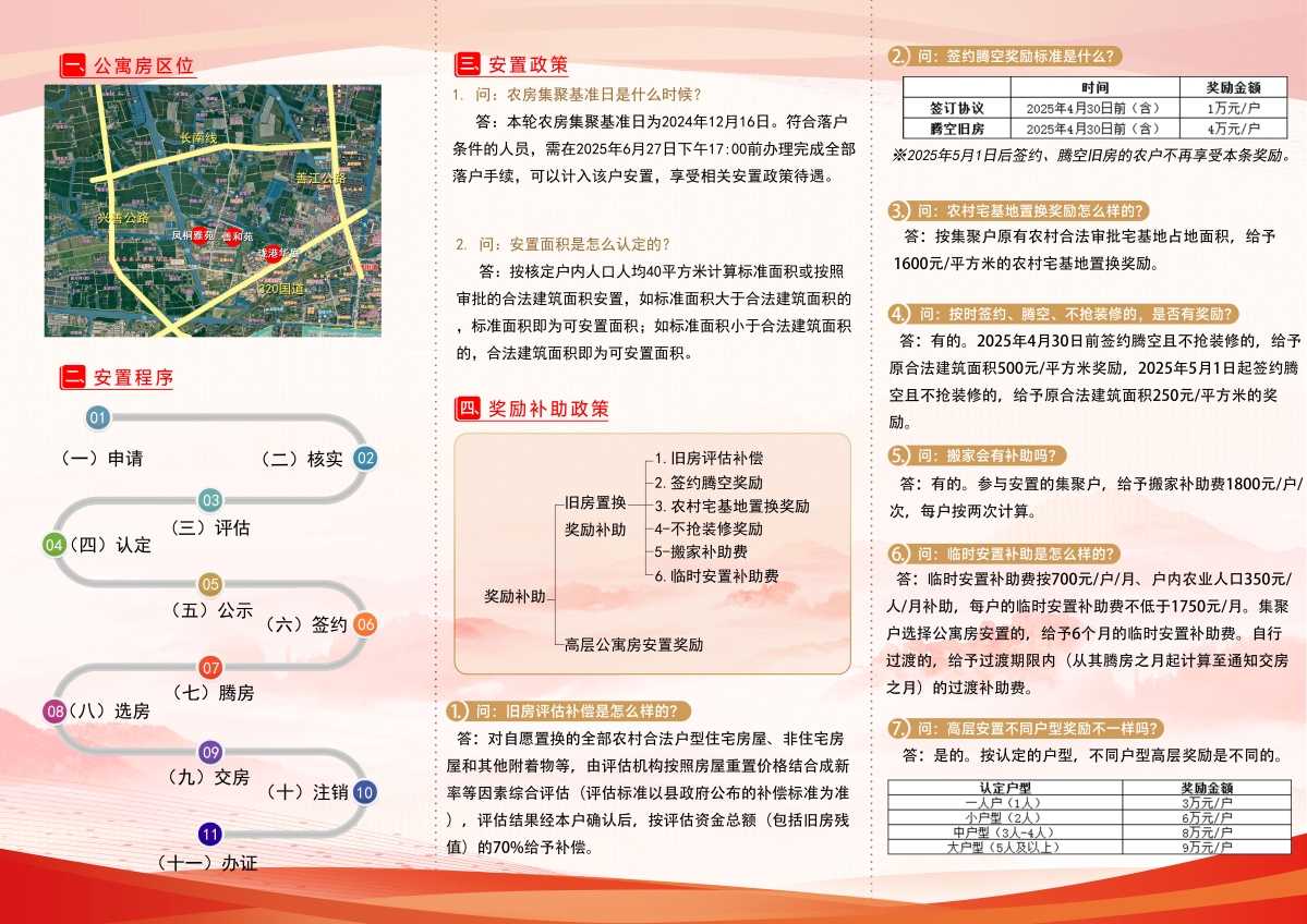 2024農(nóng)房集聚宣傳折頁1.jpg